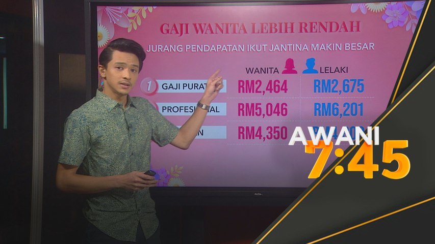 [Data & Statistik] Gaji Wanita Lebih Rendah | Astro Awani