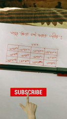 যাদু টোনা নষ্ট করার উপায় | jadu nosto korar wazifa