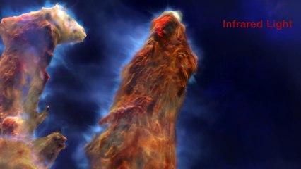 Pillars Of Creation In 3D Created From Webb And Hubble Space Telescope Data