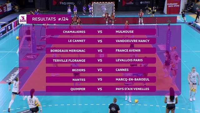 Chamalières - Mulhouse - Saforelle Power 6 - J24