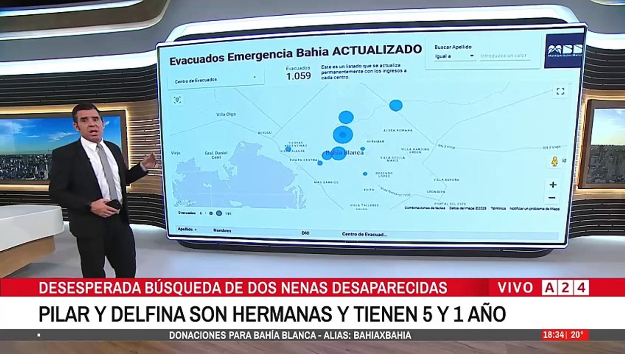 📢 BASE DE DATOS ONLINE DE EVACUADOS EN BAHÍA BLANCA