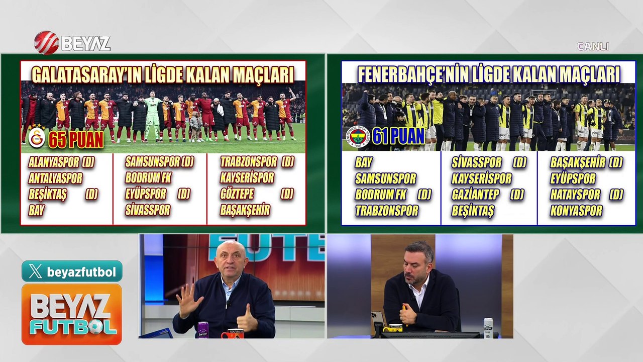 Beyaz Futbol 8 Mart 2025