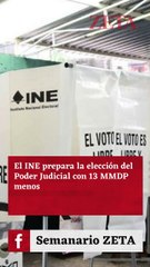 Presupuesto insuficiente al INE para elección de jueces.