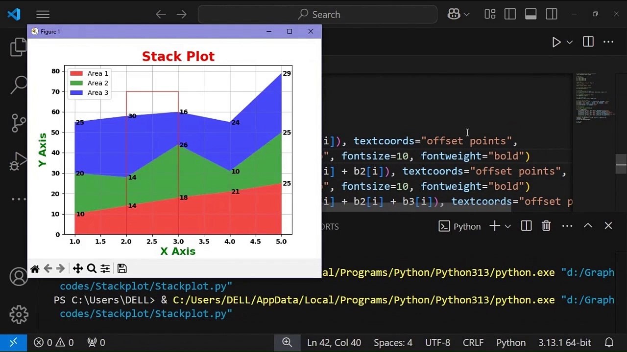 Mastering the Stack graph with Python Matplotlib | Py for Python