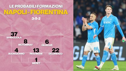 Gilmour titolare, Palladino cambia modulo: le probabili formazioni