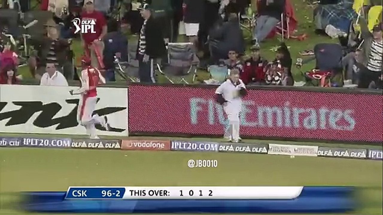 MS. Dhoni 57 vs Kings XI Punjab 2009 Mini-highlights 1080p