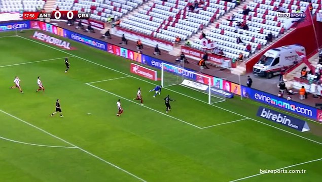Onvo Antalyaspor - Çaykur Rizespor Maç Özeti 8 Mart 2025, Cumartesi,