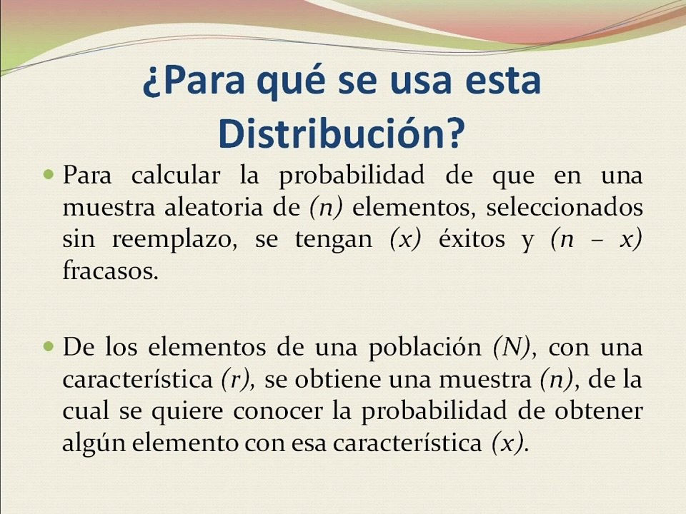 ¿Para qué se usa la Distribución Hipergeométrica?