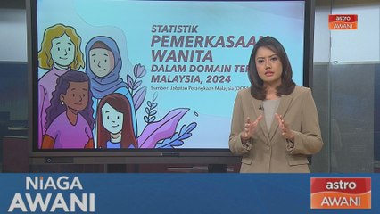 [Data & Statistik] Pemerkasaan Wanita Dalam Domain Terpilih, Malaysia, 2024