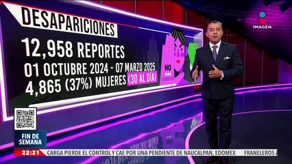 Claudia Sheinbaum presenta decálogo de acciones a favor de las mujeres