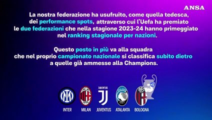 Come funziona il ranking Uefa per avere il posto extra in Champions