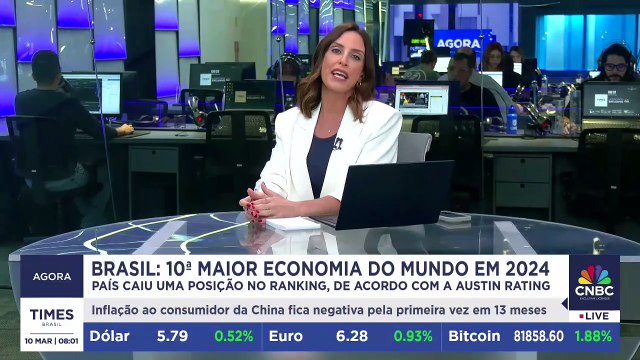 Brasil cai no ranking das maiores economias, mas PIB cresce; economista explica