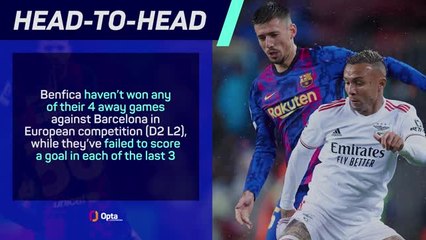 Barcelona v Benfica - Big Match Predictor