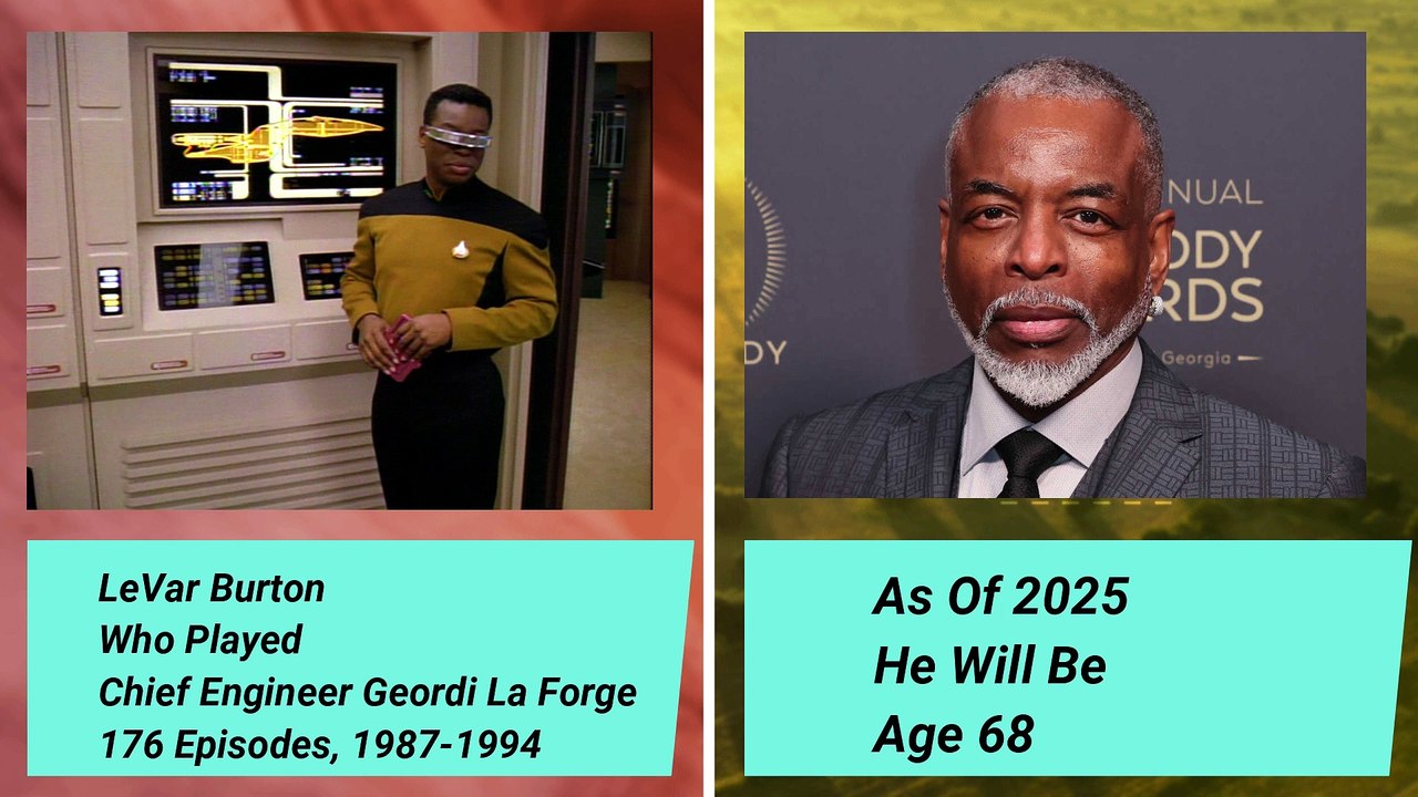 StarTrek The Next Generation USS Enterprise  NCC 1701-D Tv Series Cast Then And Now 2025