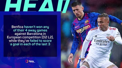 FOOTBALL: UEFA Champions League: Barcelona v Benfica - Big Match Predictor