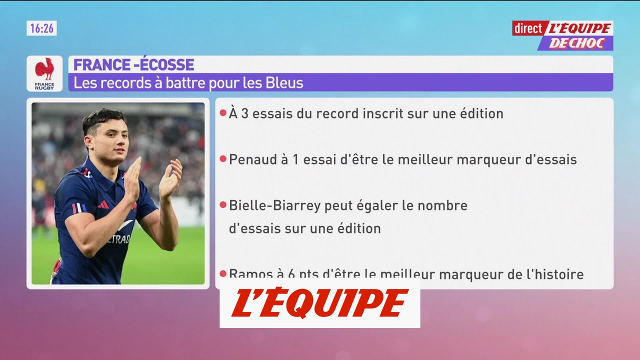 Quels records du Tournoi peut battre le XV de France face à l'Écosse ? - Rugby - Tournoi