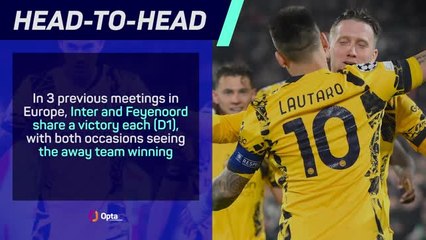 Inter v Feyenoord - Big Match Predictor