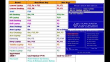 الحل النهائي جميع أنظمة ويندوز boot bcd 0xc00000e9 حل مشكلة