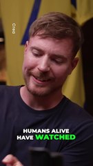 Mr Beast and Ronaldo|Talking about 50000000$ challenge.