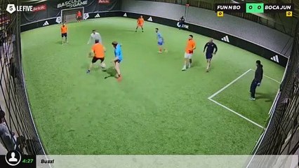 Fun N Boozes - Boca Junior 10/03 à 21:06 - Football Terrain 3 (LeFive Pau)
