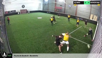Fc Bro - Borzkinho 10/03 à 20:08 - Football L'atelier Papilles (LeFive Orléans Fleury)