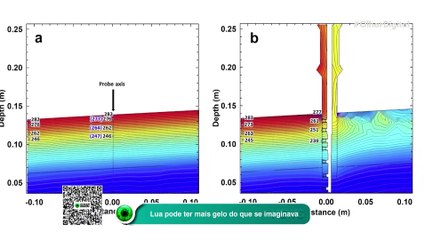 Lua pode ter mais gelo do que se imaginava