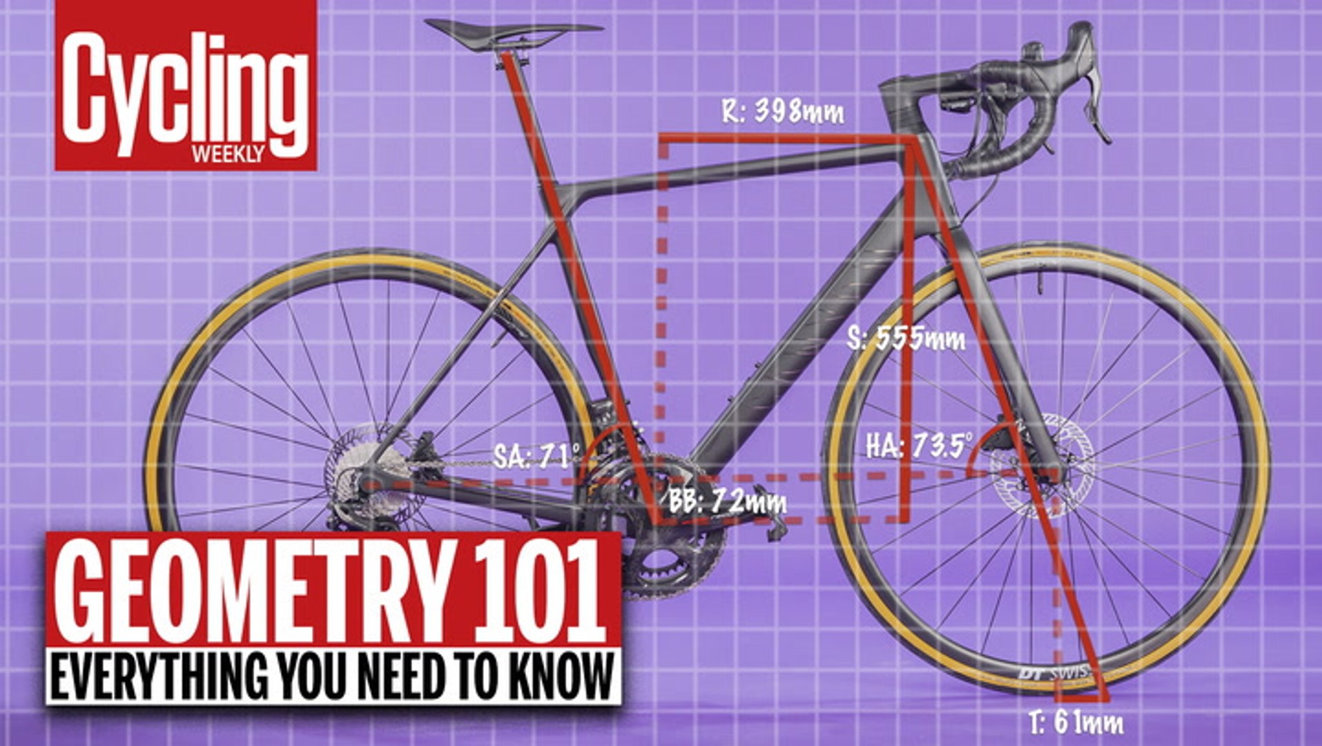 ⁣Bicycle Geometry Explained