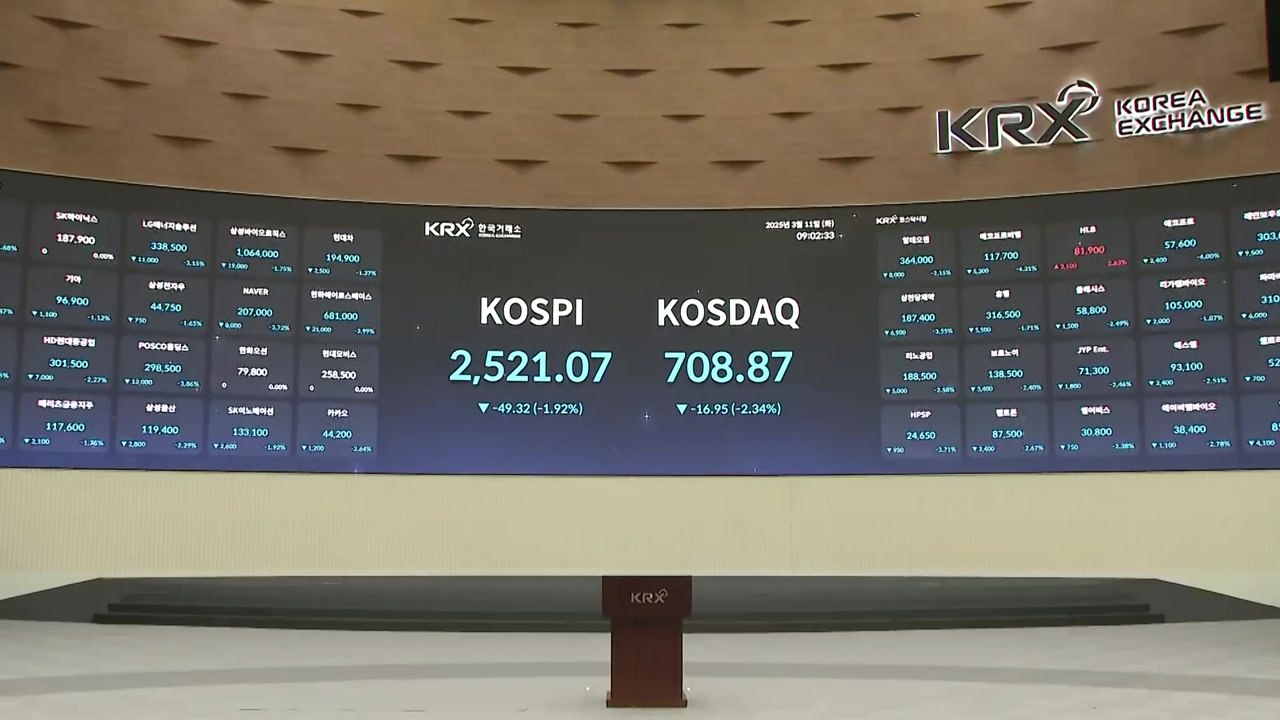 경기침체 우려에 뉴욕증시 급락...우리 증시 여파는? / YTN