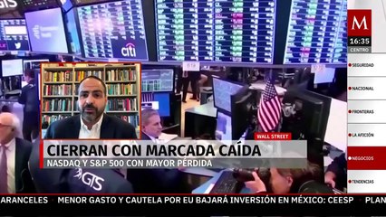 ¿Cuál es el impacto de la caída del Dow Jones?