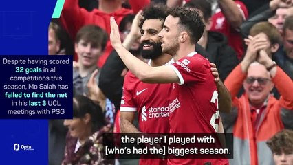 Jota's 'stopped counting' Salah's 'incredible' Liverpool achievements