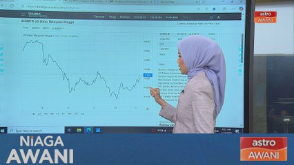[Data & Statistik] Prestasi ringgit setakat 11 Mac 2025