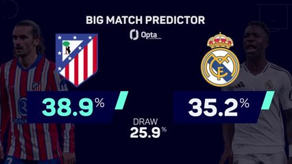 Atletico Madrid v Real Madrid - Big Match Predictor