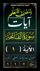 سُورَةُ الْفَاتِحَةِ - الآية (١)