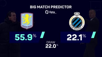 Aston Villa v Club Brugge - Big Match Predictor