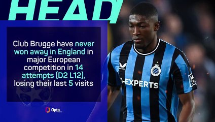 Aston Villa v Club Brugge - Big Match Predictor