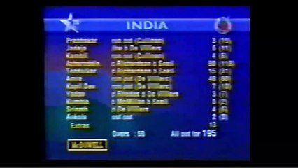 1993 Hero Cup | India vs South Africa, 1st Semi-Final at Kolkata | Full Extended Highlights.