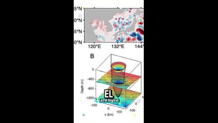 ATB EXPLICA - Planetas hablitables alrededor de estrellas muertas