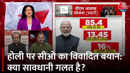 CO अनुज चौधरी के बयान पर बवाल: क्या होली पर मुस्लिम बहुल इलाकों में सावधानी बरतना गलत है?