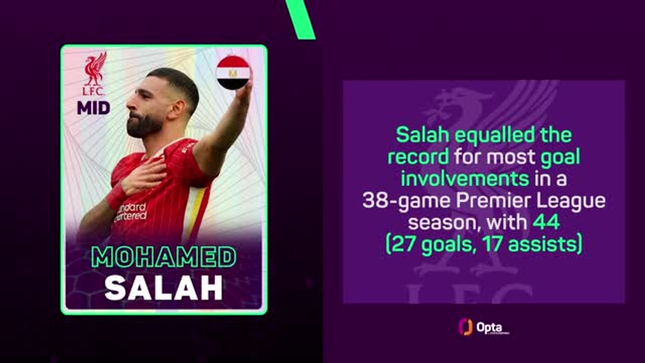 EPL Fantasy Focus - Gameweek 28: Salah unstoppable