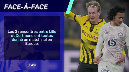 Ligue des champions - Lille vs. Dortmund : les prédictions d'Opta
