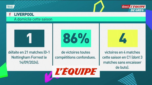 Les chiffres qu'il faut connaître avant Liverpool-PSG en Ligue des champions - Foot - C1
