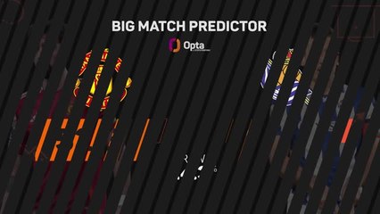 Manchester United v Real Sociedad - Big Match Predictor