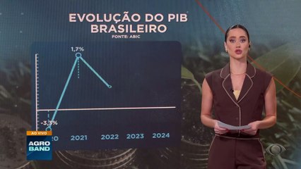 PIB do Agro teve queda de 3,2% em 2024