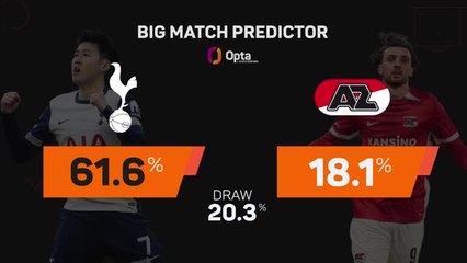 Tottenham Hotspur v AZ Alkmaar - Big Match Predictor