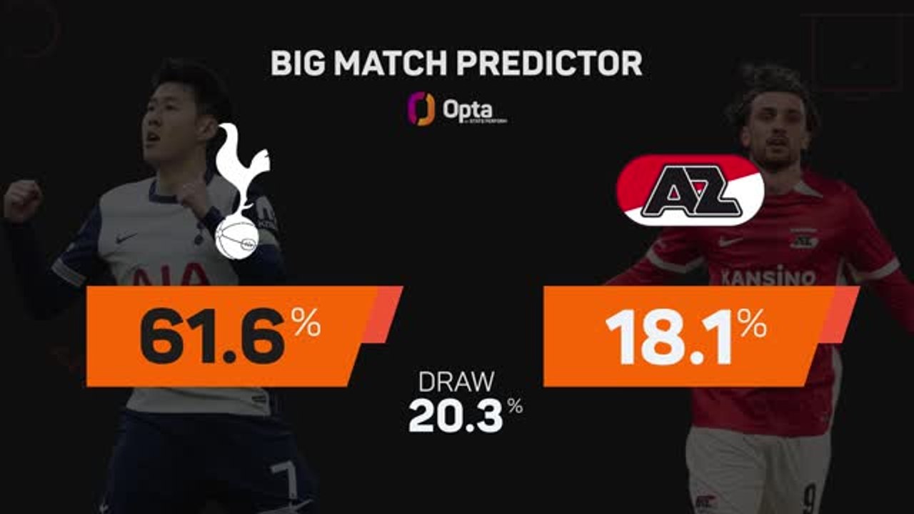Tottenham Hotspur v AZ Alkmaar - Big Match Predictor