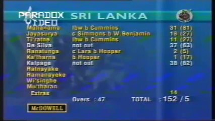 1993 Hero Cup | Sri Lanka vs West Indies, 2nd Semi-Final at Kolkata