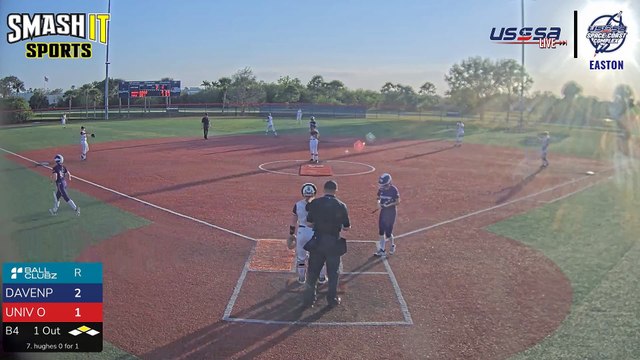 Univ of Bridgeport Purple Knights VS Davenport Univ Panthers - Fri, Feb 28, 2025 4:40 PM to Fri, 6:49 PM