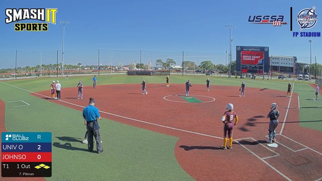 Johnson Royals VS Univ of Fort Lauderdale Eagles - Wed, Feb 26, 2025 2:30 PM to Wed, 4:30 PM