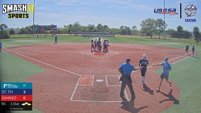 Johnson Royals VS St. Thomas Univ Wildcats - Fri, Feb 28, 2025 2:23 PM to Fri, 4:00 PM