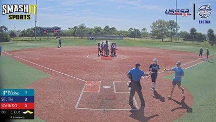 Johnson Royals VS St. Thomas Univ Wildcats - Fri, Feb 28, 2025 2:23 PM to Fri, 4:00 PM